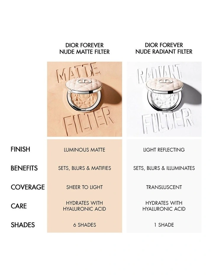 Dior Forever Nude Radiant Setting Powder image 4
