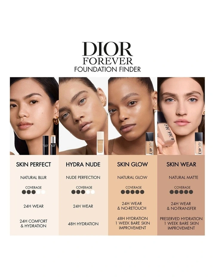 Dior Forever Skin Wear Matte Foundation image 7