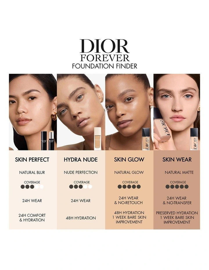 Dior Forever Skin Glow Foundation image 7