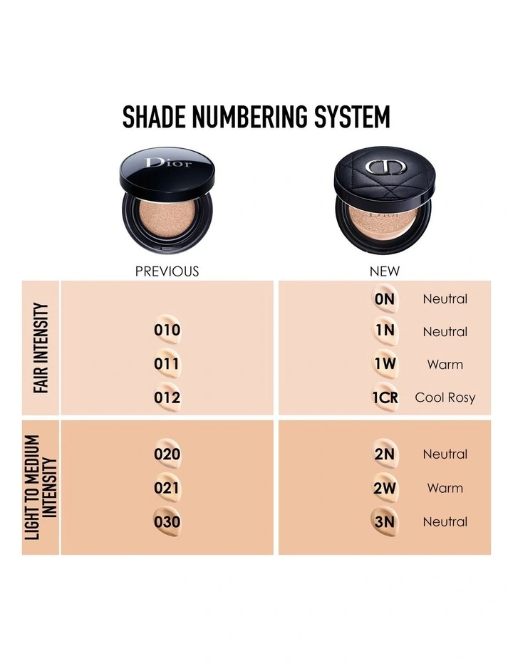 Dior Forever Couture Perfect Cushion Refill Foundation image 5