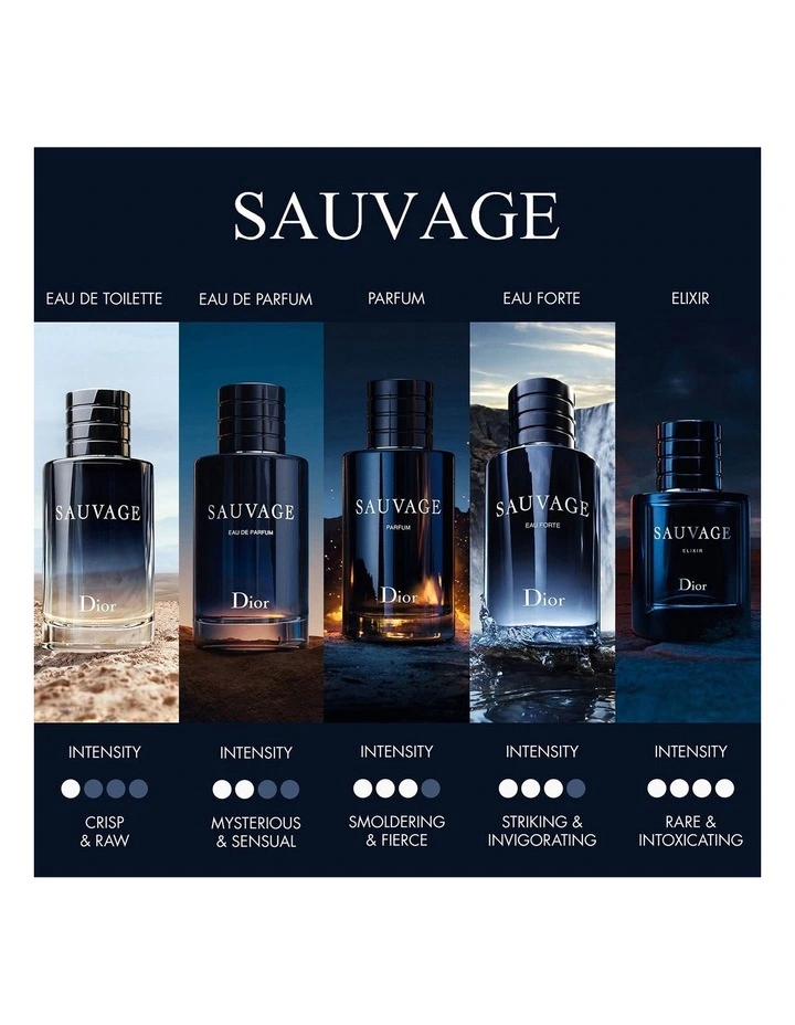 Sauvage Eau de Toilette Set Holiday Limited Edition image 3