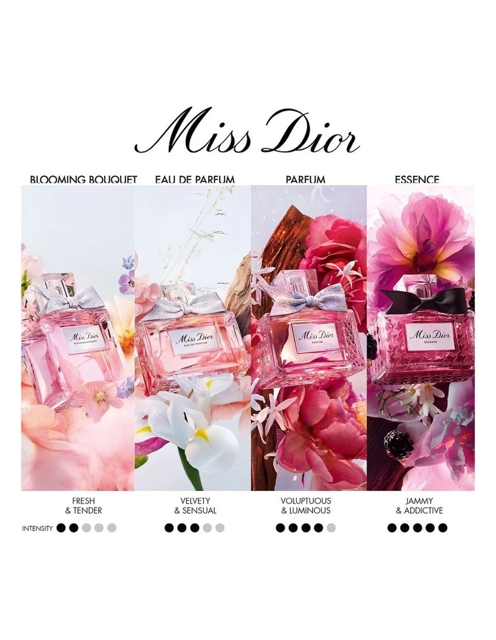 Miss Dior Blooming Bouquet 100ml Limited Edition image 3