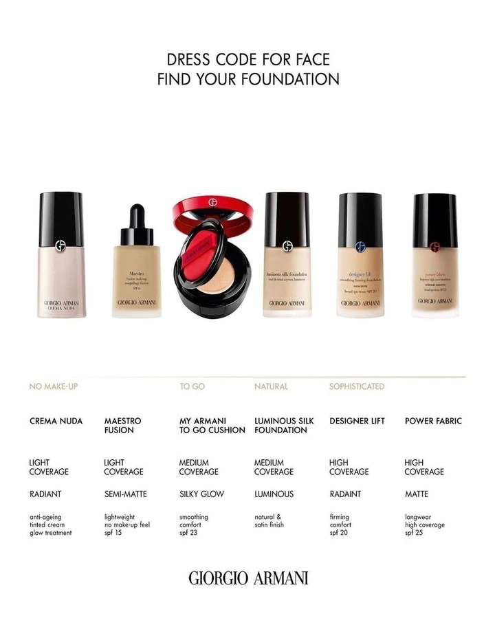 Designer Lift Foundation image 5