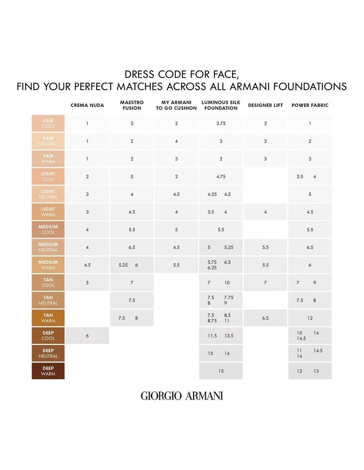 Designer Lift Foundation image 7