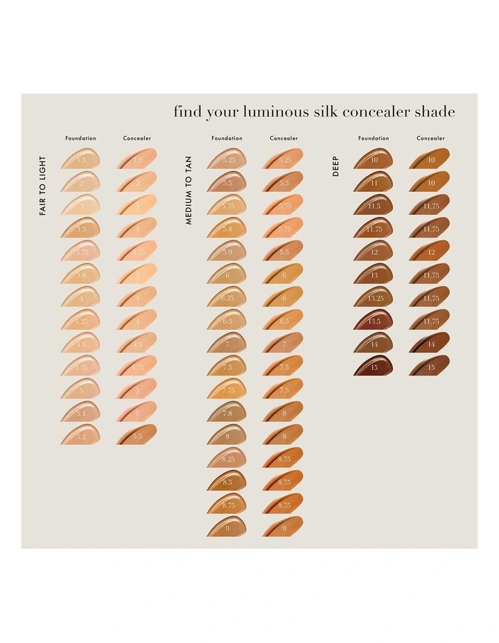 Luminous Silk Concealer image 5