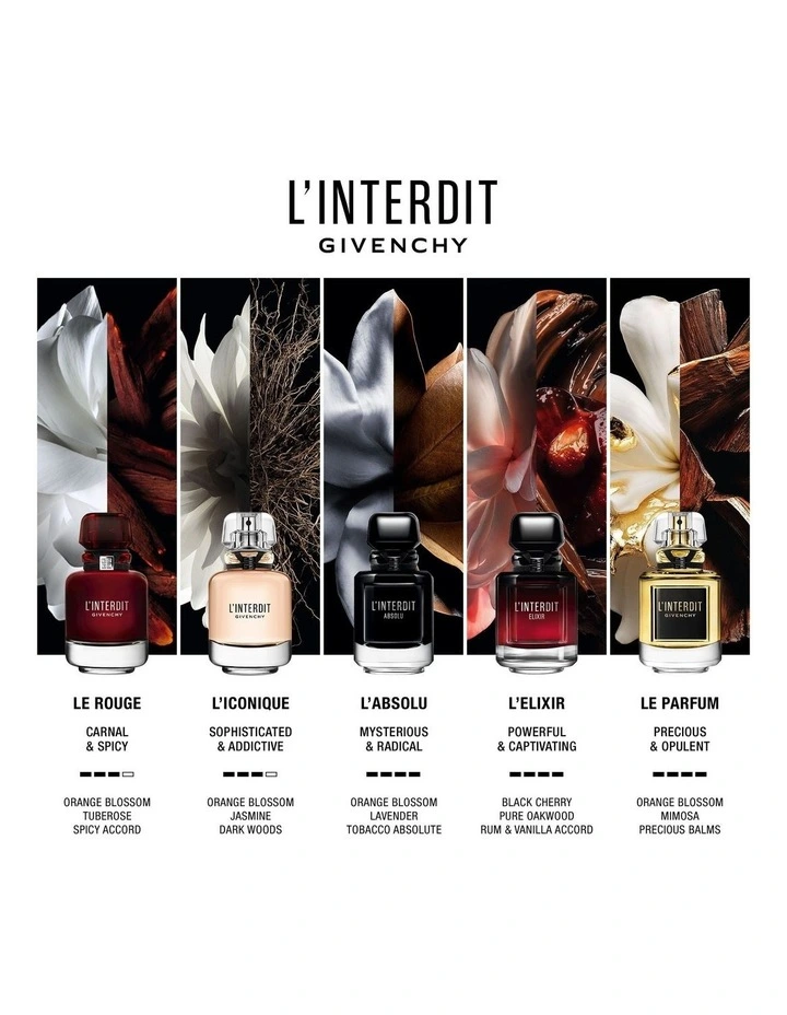 L'interdit Elixir image 4