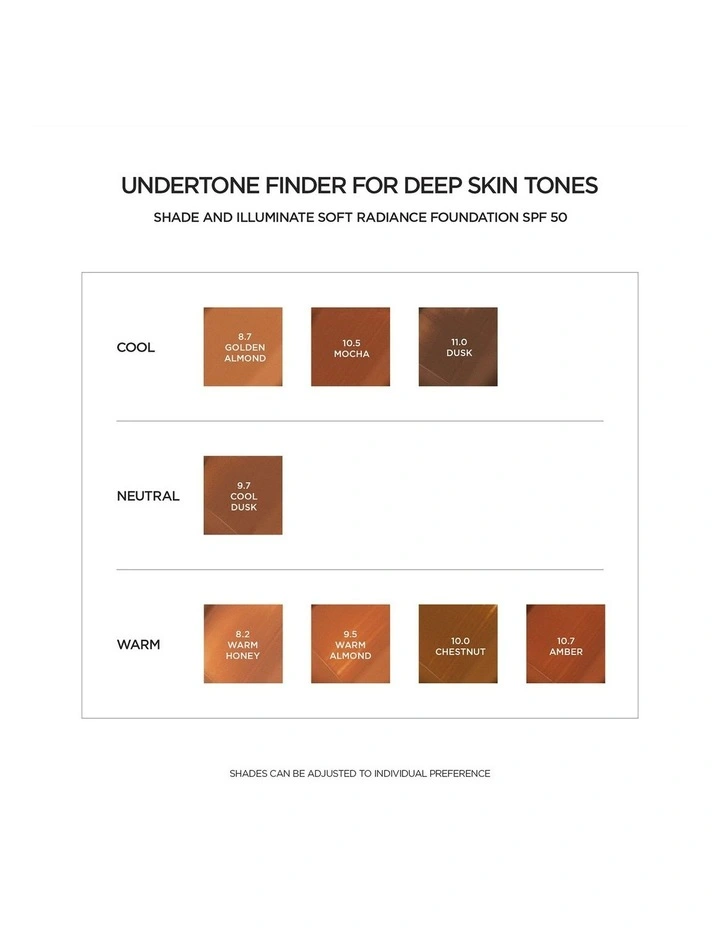 Architecture Soft Matte Blurring Foundation image 5