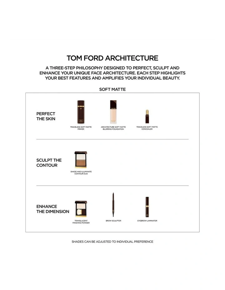 Architecture Soft Matte Blurring Foundation image 6