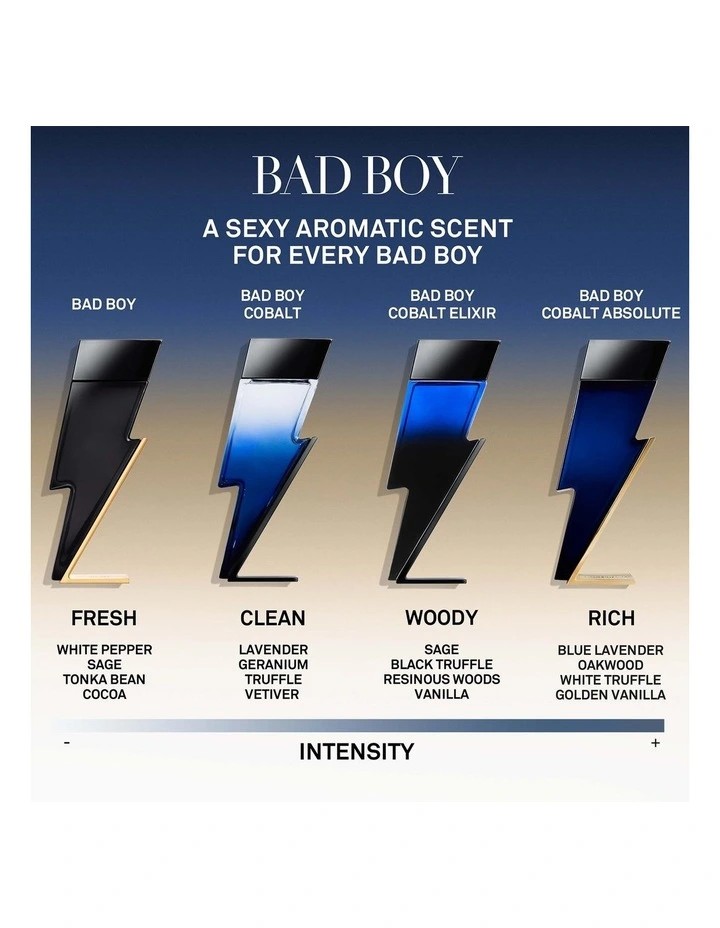 Bad Cobalt Elixir Eau De Parfum image 6