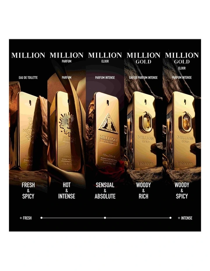 Million Gold Elixir Parfum Intense image 5