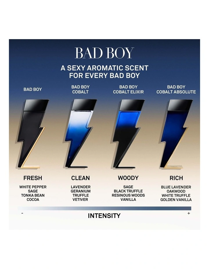Bad Boy Cobalt Absolute image 6