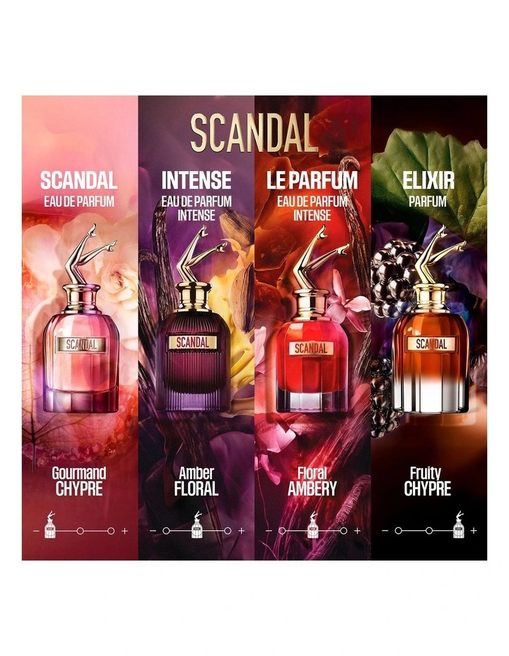 Scandal Elixir Perfume image 5