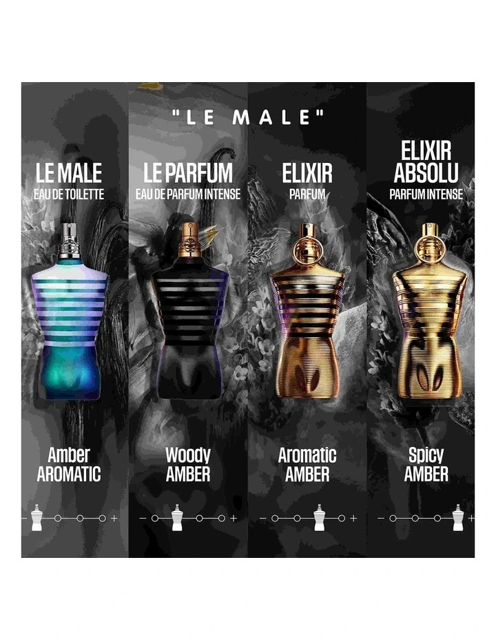 Le Male 125mL Gift Set image 5
