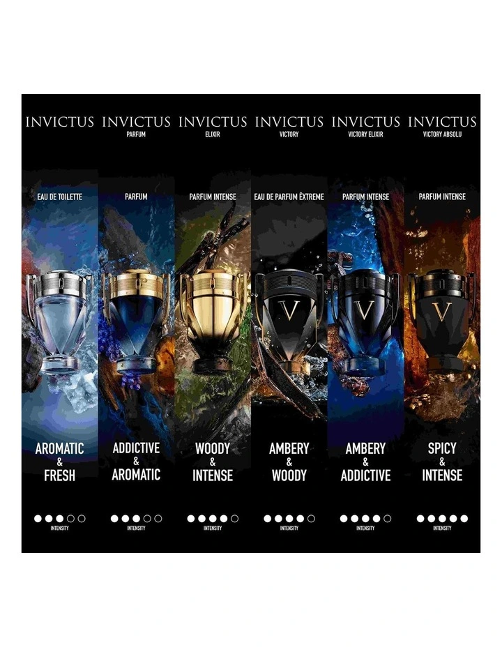 Invictus Parfum Elixir image 6
