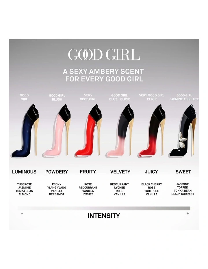 Good Girl 10mL Travel Spray image 6