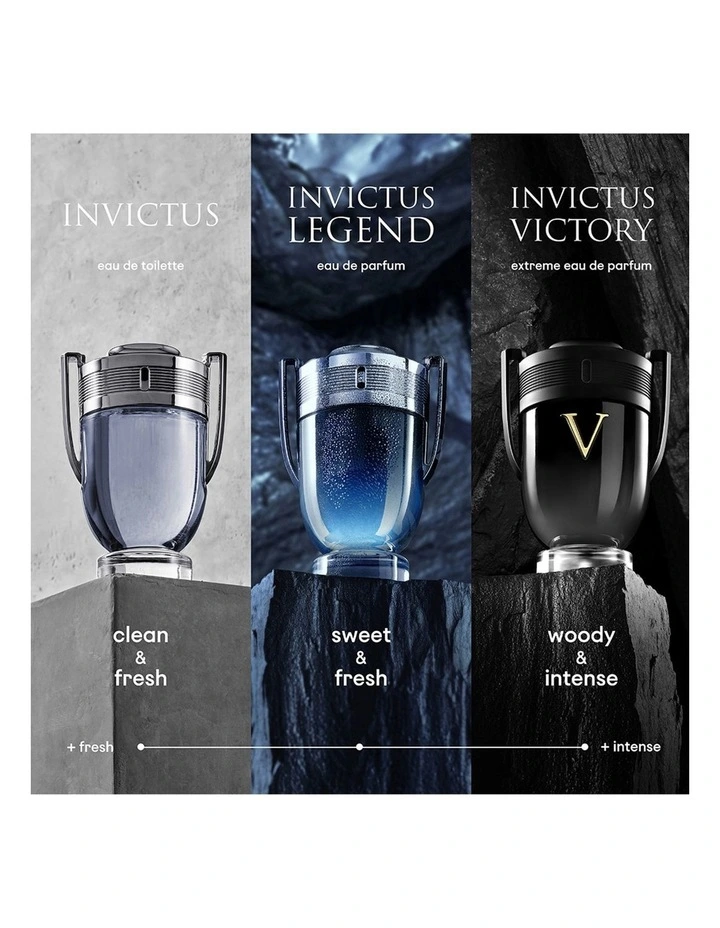Invictus Victory EDP image 4
