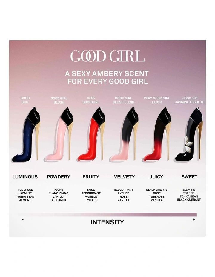 Good Girl Blush EDP image 6