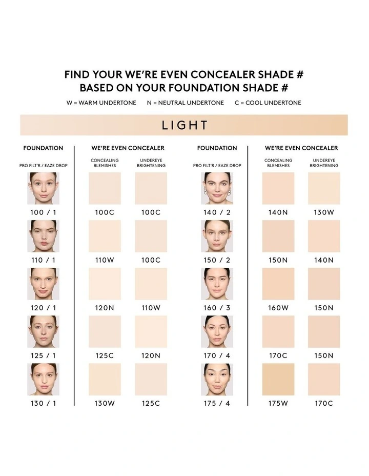We're Even Hydrating Longwear Concealer image 7