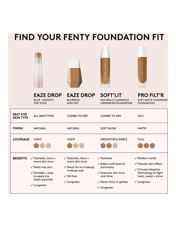 PRO FILT'R Soft Matte Foundation Shade 32ml image 6