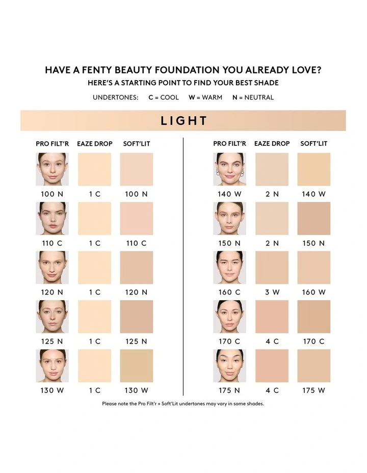Soft'Lit Luminous Foundation image 7