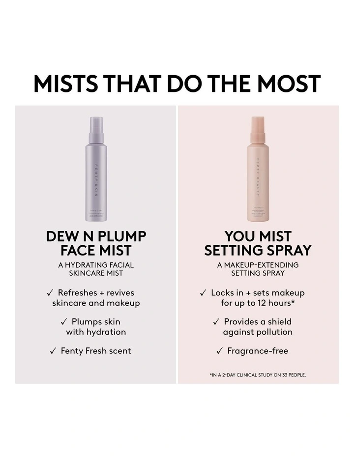 You Mist Mini Setting Spray image 3