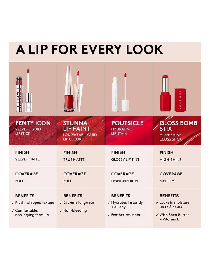 Poutsicle Hydrating Lip Stain image 5