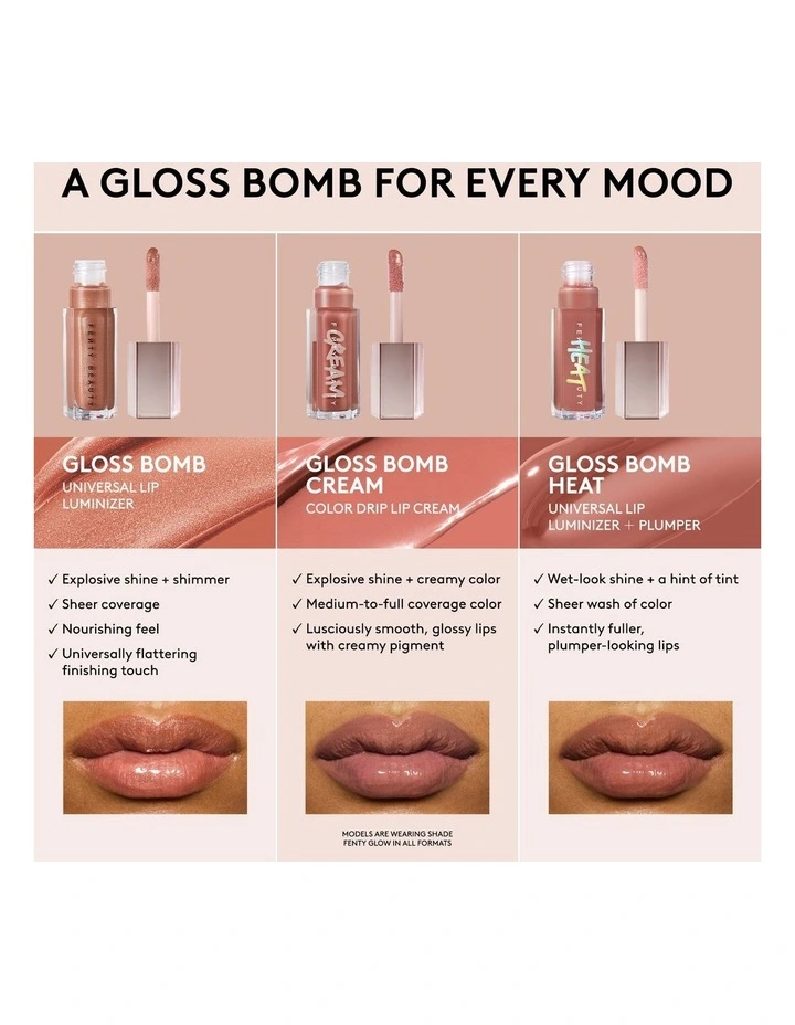 Gloss Bomb Univesral Lip Luminizer image 7