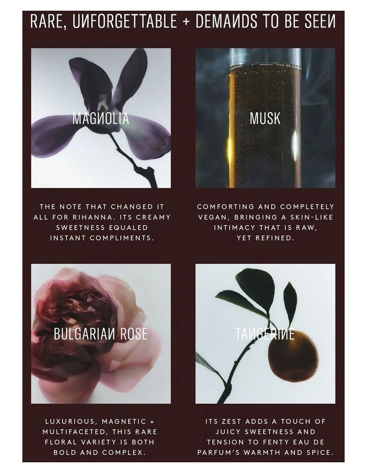 Fragrance Set 6ml + 10ml image 3