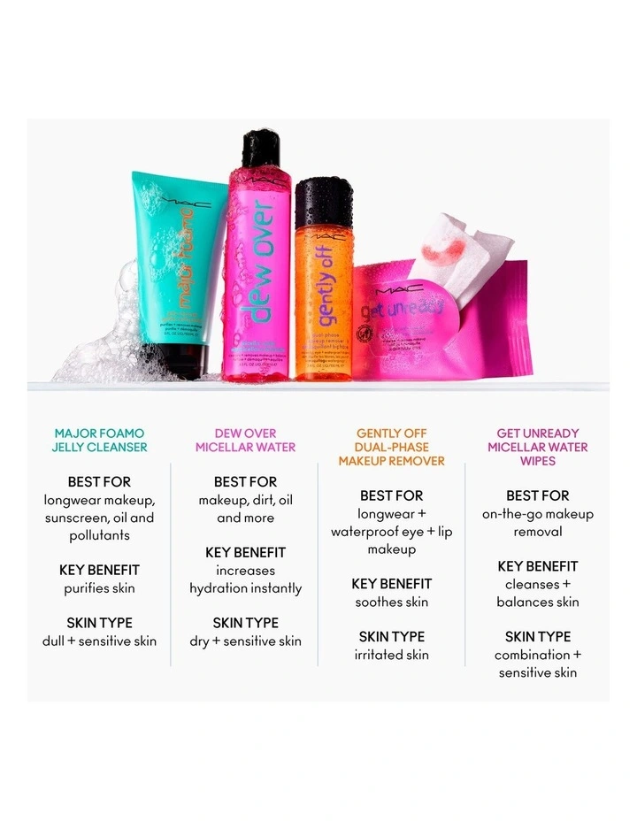 Get Unready Micellar Water Wipes image 3