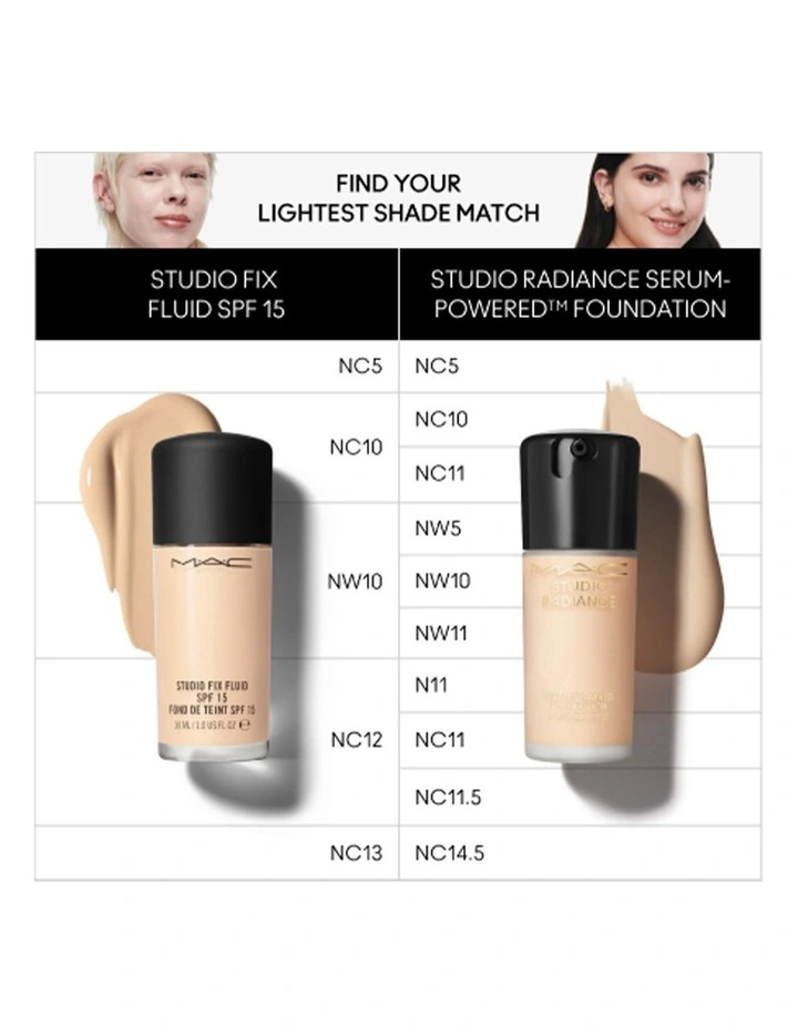 Studio Radiance Serum-Powered Foundation image 5