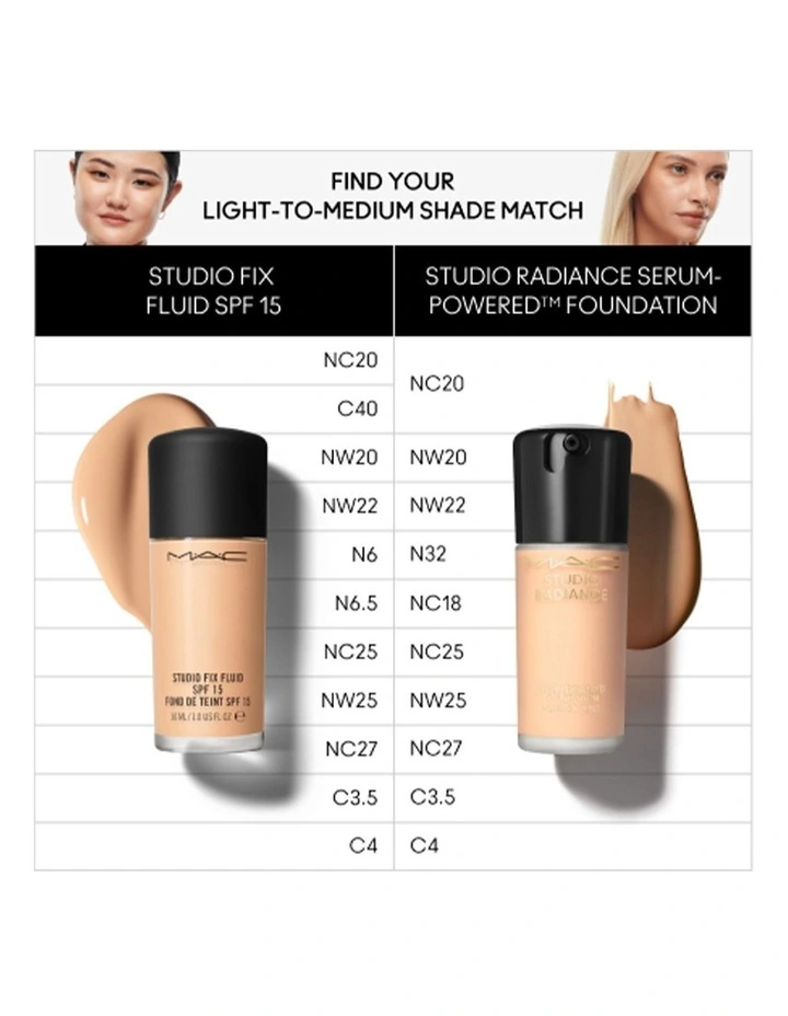 Studio Radiance Serum-Powered Foundation image 5