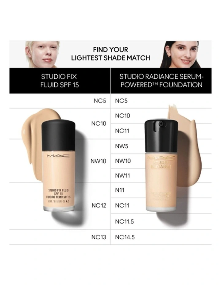 Studio Radiance Serum-Powered Foundation image 5