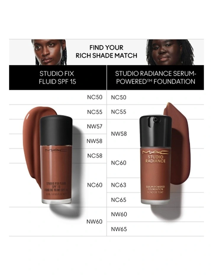 Studio Radiance Serum-Powered Foundation image 5