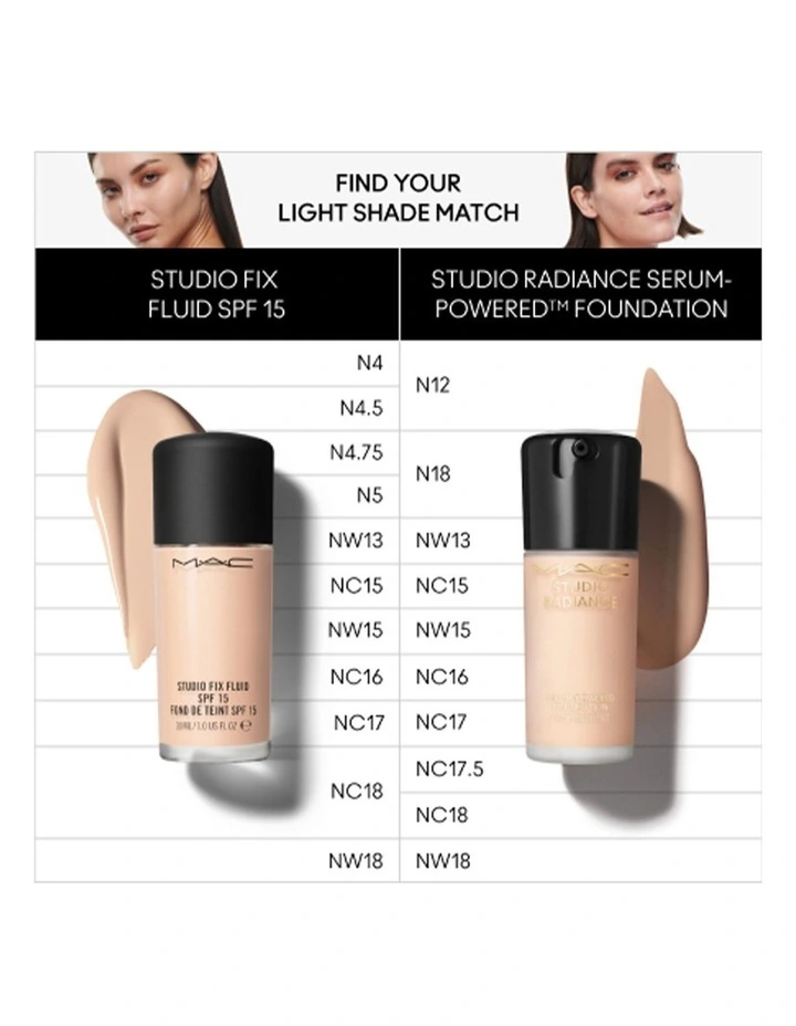 Studio Radiance Serum-Powered Foundation image 5
