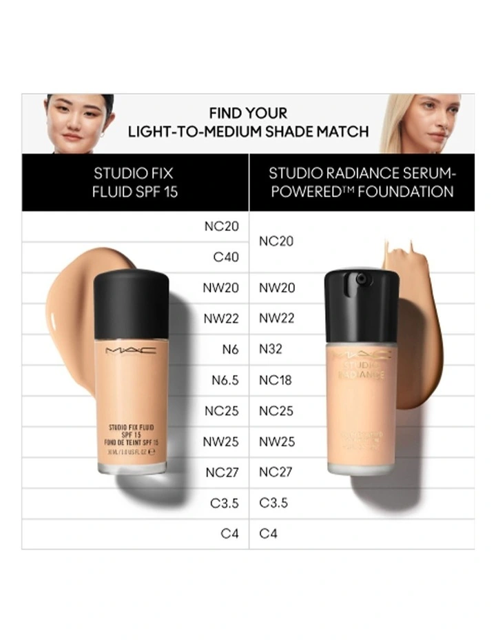 Studio Radiance Serum-Powered Foundation image 5