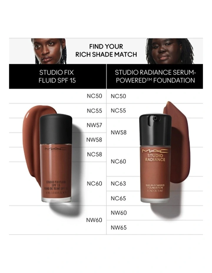 Studio Radiance Serum-Powered Foundation image 5