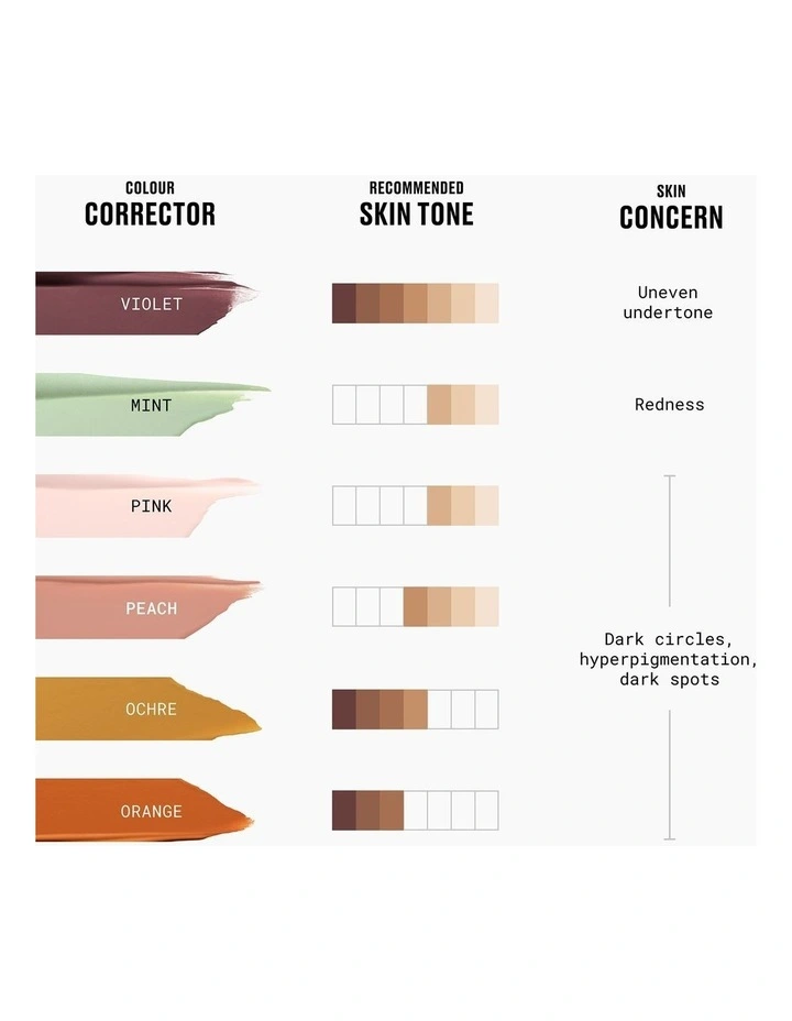 Studio Fix 24HR Colour Corrector image 7