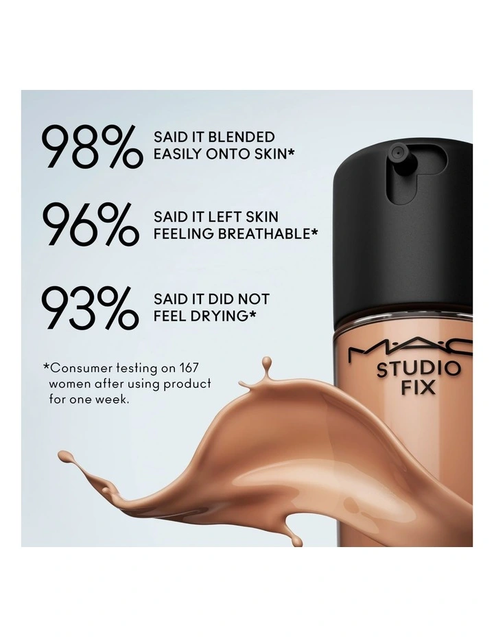 Studio Fix Fluid SPF 15 Foundation image 5