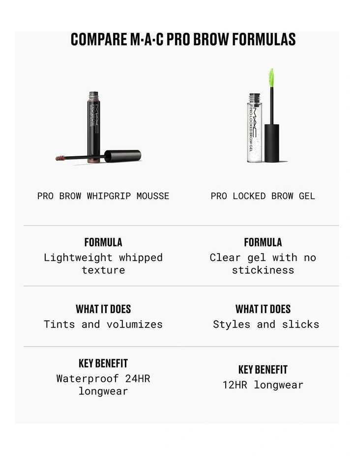 Pro Brow Whipgrip Mousse image 4