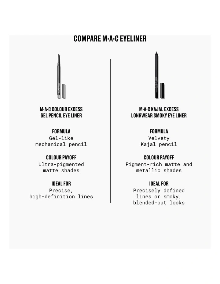 Kajal Excess Longwear Smoky Eye Liner image 6