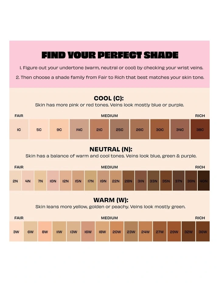 The Porefessional Foundation image 7