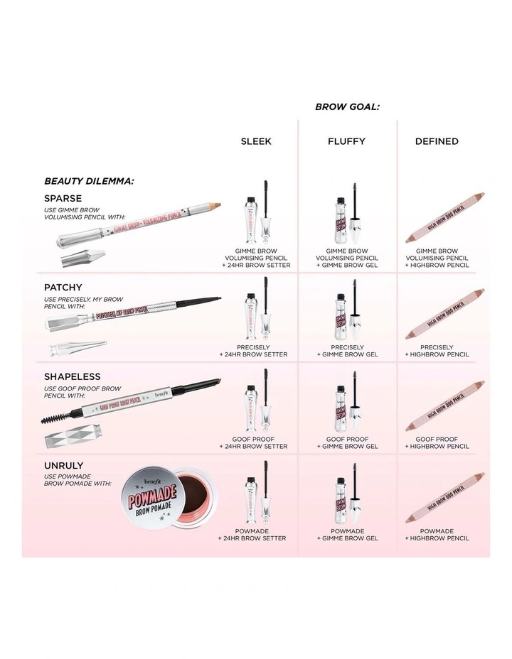 Gimme Brow+ Volumizing Pencil image 4