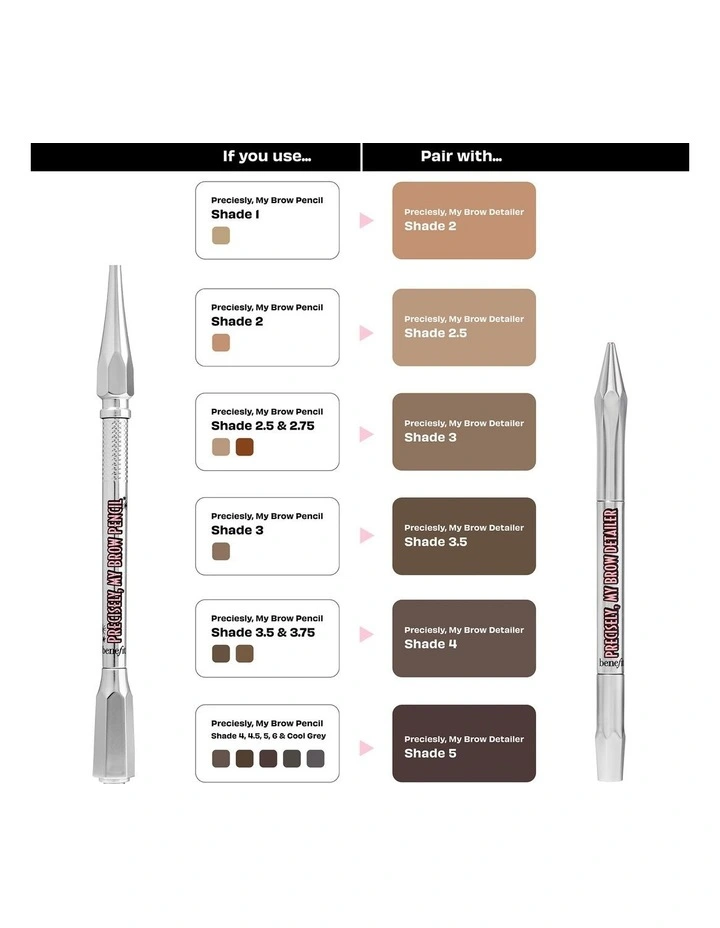 Precisely, My Brow Detailer image 4