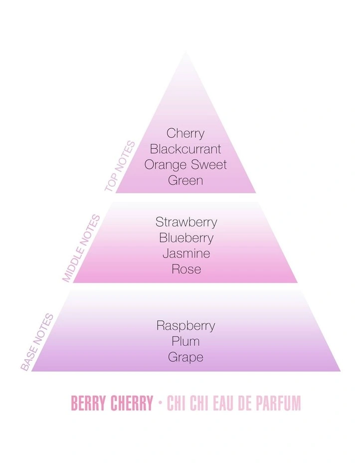 Dynamic Duo Black Cherry & Berry Cherry Eau De Parfum Set image 5