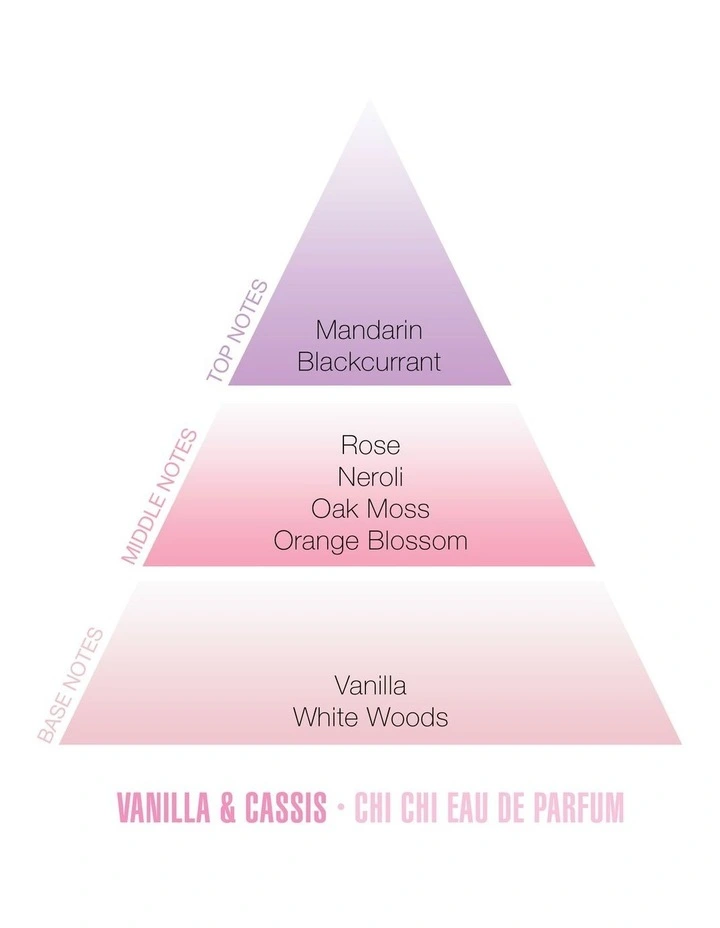 Very Vanilla Eau De Parfum Trio image 6