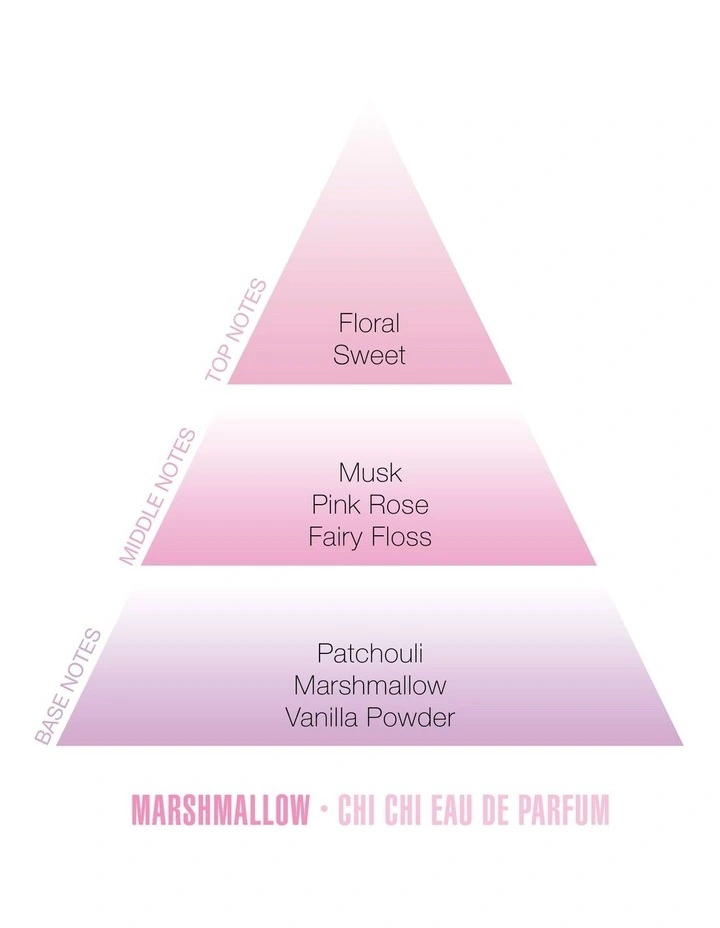 Marshmallow Eau De Parfum Travel Spray image 3