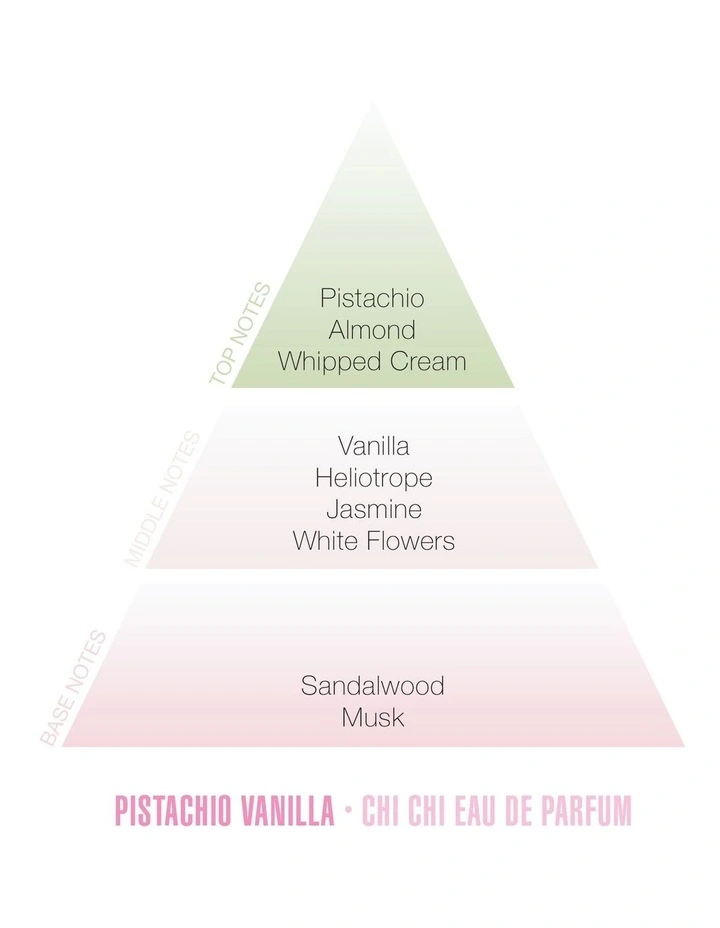 Pistachio & Vanilla Eau De Parfum Travel Spray image 3