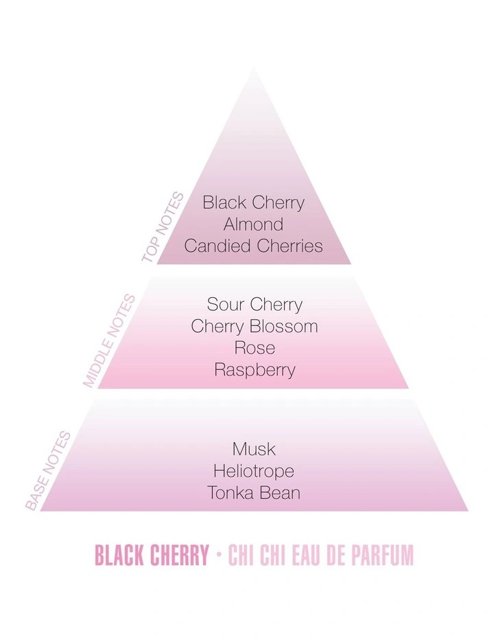 Black Cherry Eau De Parfum Travel Spray image 3