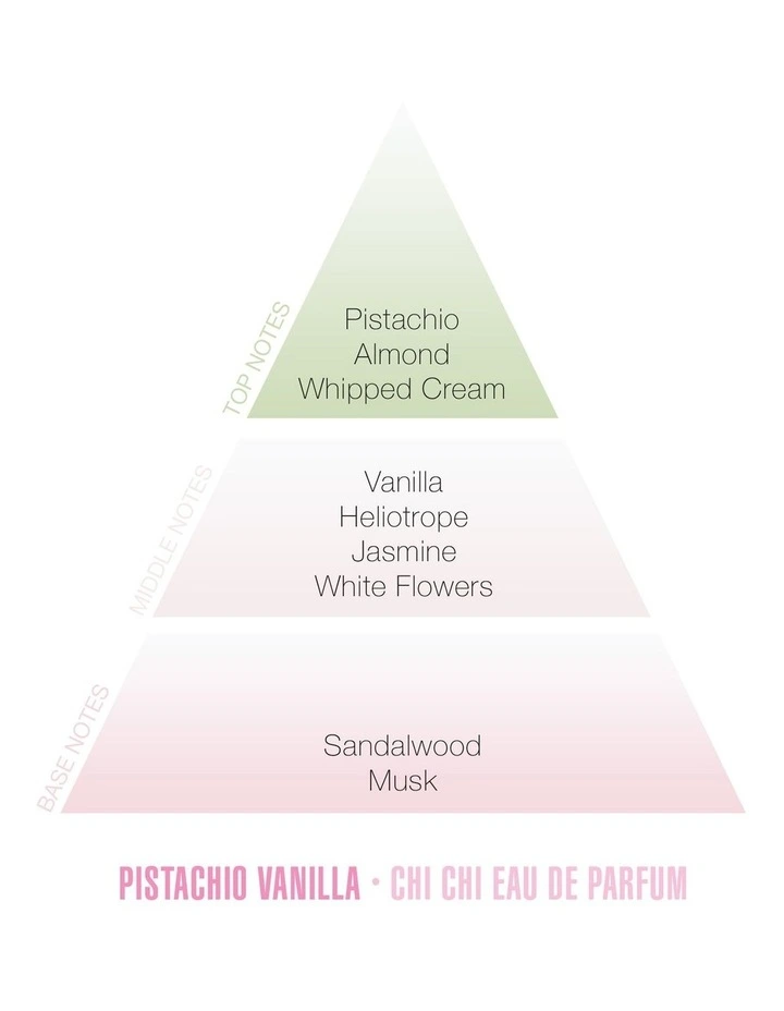 Pistachio & Vanilla Eau De Parfum 50ml image 3