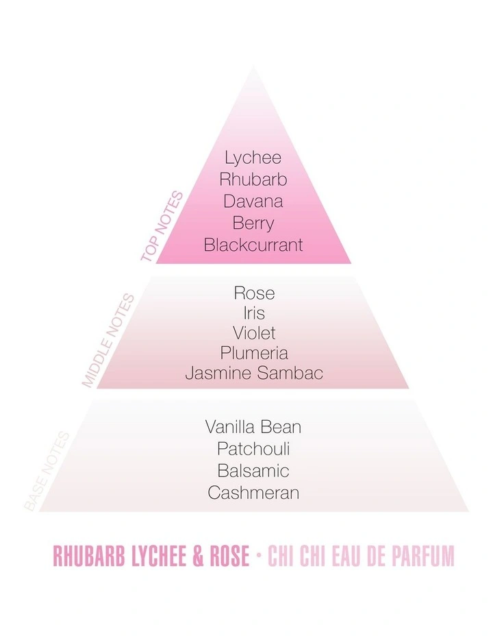 Rhubarb Lychee & Rose Eau De Parfum 50ml image 3